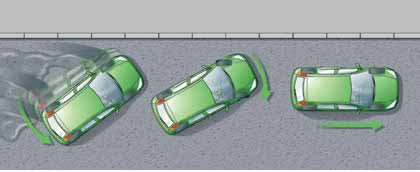 Highway Code Rule 119