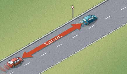 Highway Code Rule 126 Highway Code Rule 126