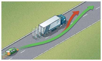 Highway Code Rule 164