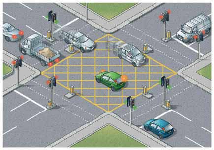 Highway Code Rule 174