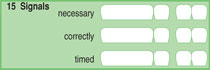 Driving Test Report Section 15 Giving Signals