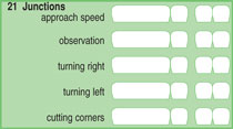 Driving Test Report Section 21 Junctions