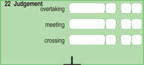 Driving Test Report Section 22 Overtaking and crossing traffic