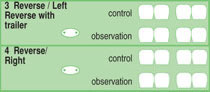 Reversing left and right