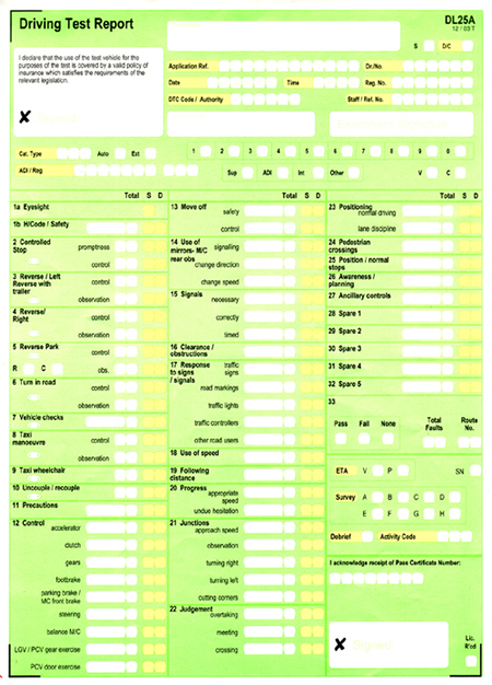 Driving Test Report