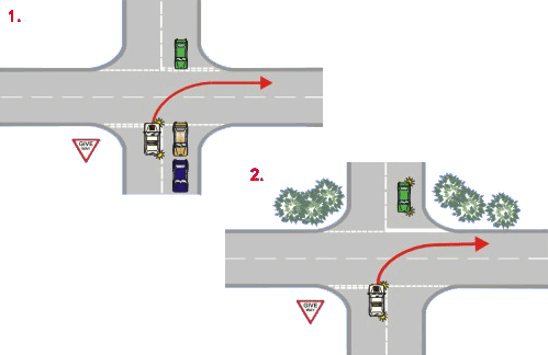 Crossroads Junctions