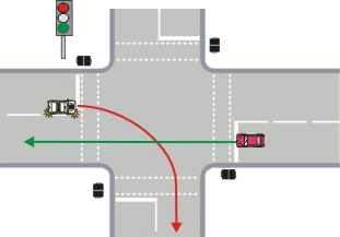 Zebra crossing sign - Theory Test