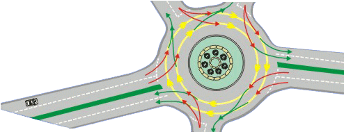 Theory Test Advice :: Learn to Drive - Gears